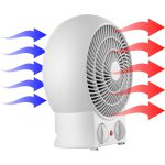 مشخصات و قیمت فن هیتر سنکور SENCOR SFH 7020WH